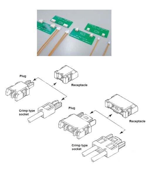 JST’s LEB system JST’s LEB system